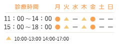 診療時間